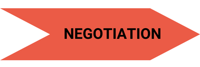 Negociation Image